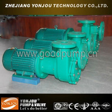 Anti-Corrosive Pump, Peripheral Pump for SGS